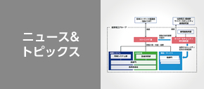ニュース&トピックス