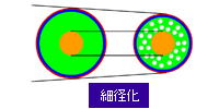 イメージ画像