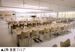 ２階 食堂フロア