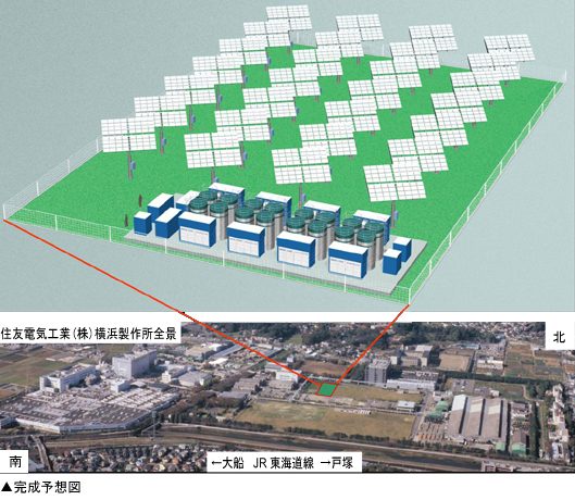 完成予想図