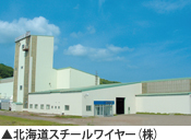 住友電工スチールワイヤー(株)