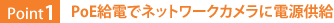Point1:PoE給電でネットワークカメラに電源供給