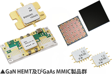 GaN HEMT及びGaAs MMIC製品群