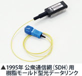 1995年 公衆通信網（SDH）用樹脂モールド型光データリンク