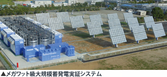 メガワット級大規模蓄発電実証システム