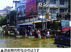 洪水時の町なかのようす