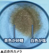 近赤外カメラ