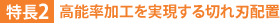 特長2:高能率加工を実現する切れ刃配置