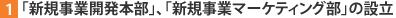 1)「新規事業開発本部」、「新規事業マーケティング部」の設立