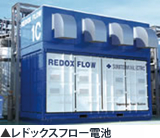 レドックスフロー電池