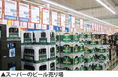 スーパーのビール売り場
