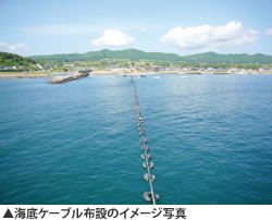 海底ケーブル布設のイメージ写真