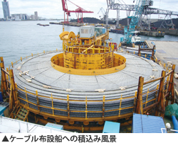 ケーブル布設船への積込み風景