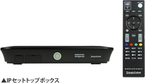IPセットトップボックス
