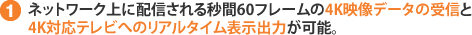 1.ネットワーク上に配信される秒間60フレームの4K映像データの受信と4K対応テレビへのリアルタイム表示出力が可能。