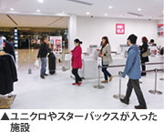 ユニクロやスターバックスが入った施設