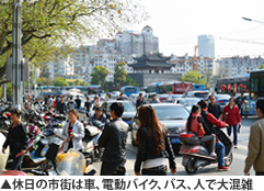 休日の市街は車、電動バイク、バス、人で大混雑